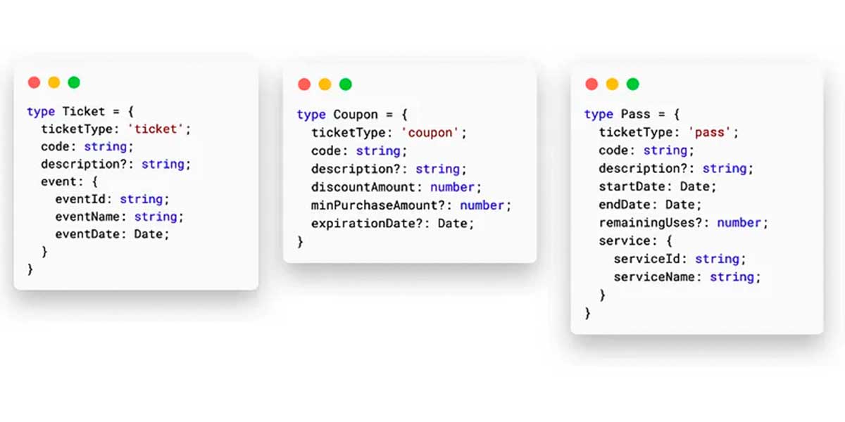 Type definitions in Typescript.