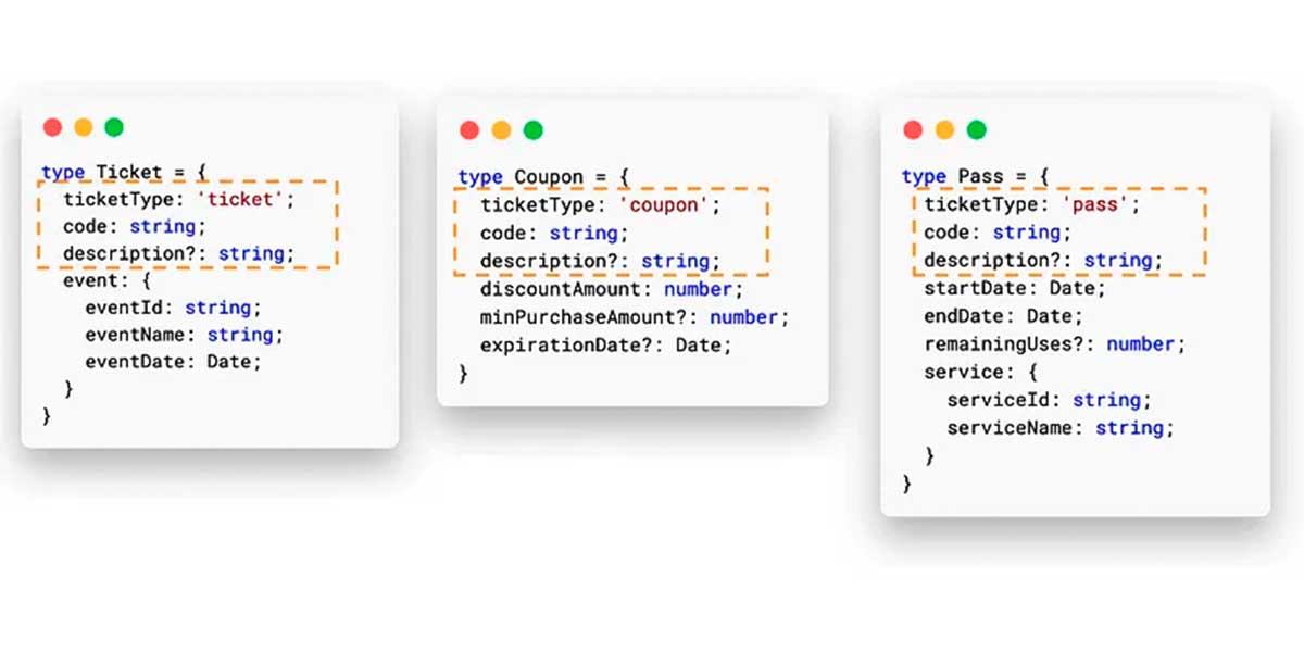 Highlight the common properties from the tree types